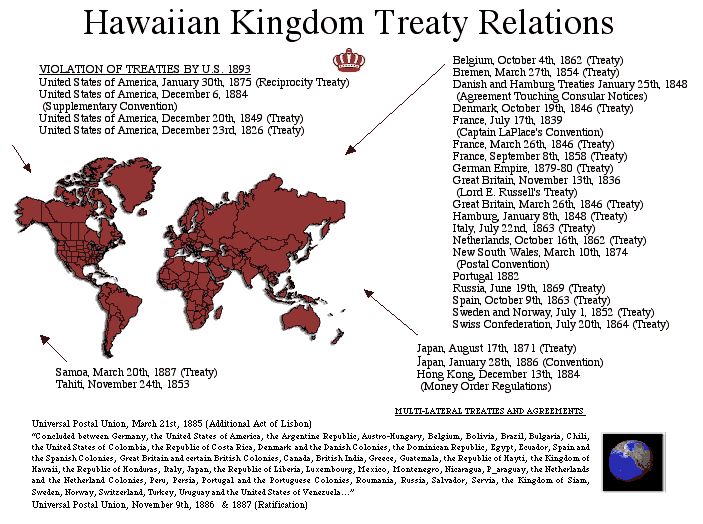 Treaty map